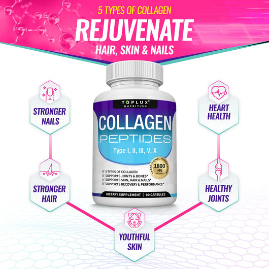 Collagen Peptides - 5 types - 1800MG