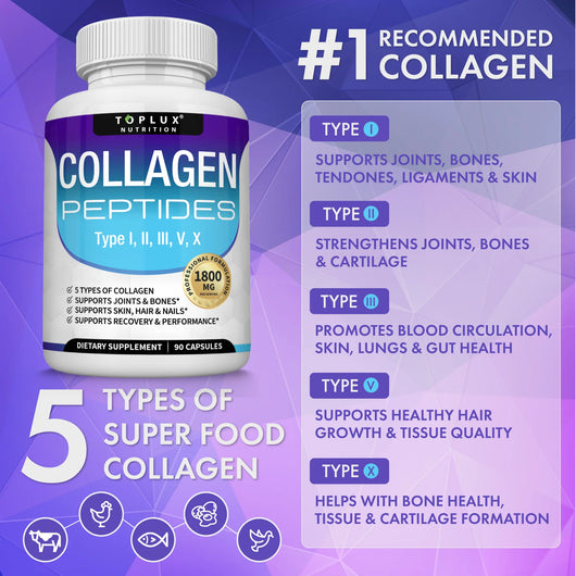 Collagen Peptides - 5 types - 1800MG